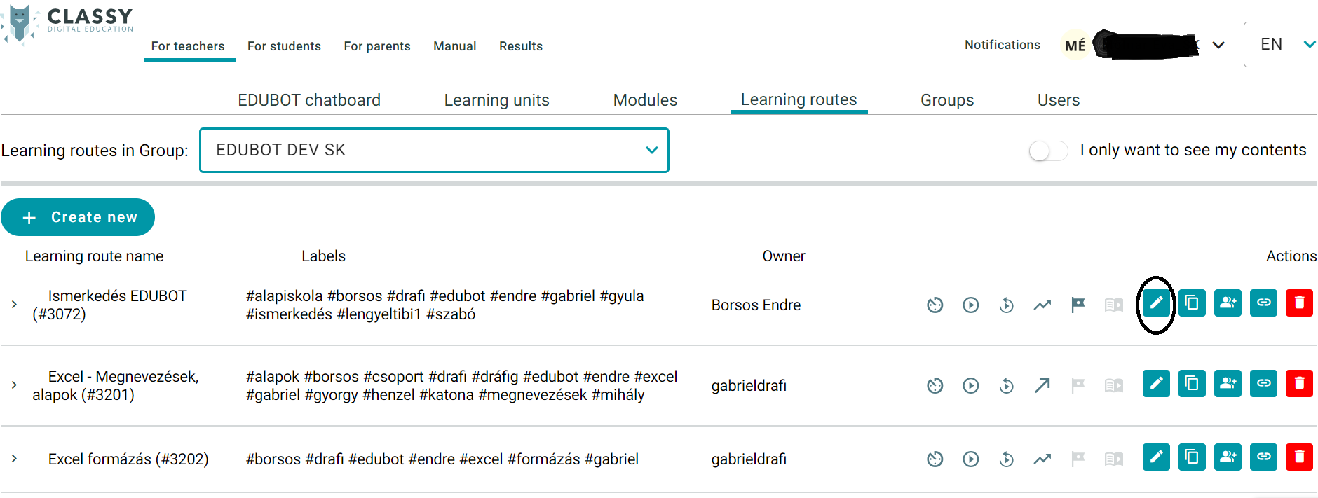 Utilizarea unui test deja existent care vă este împărtășit